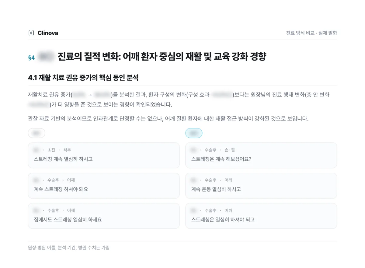 진료대화 분석 리포트 예시: 두 기간의 스트레칭 교육 실제 발화를 나란히 놓은 장면